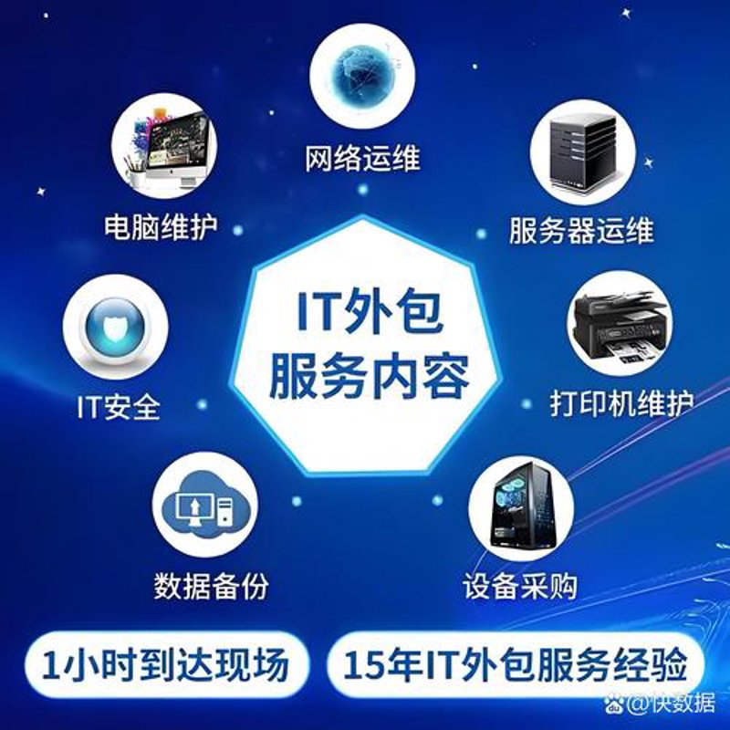 系统维护